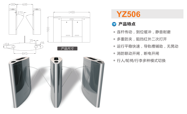 广汉市翼闸二号