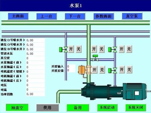 广汉市水泵自动控制系统八号